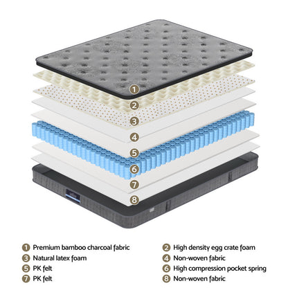 26cm Giselle Mattress Double Latex Foam Mattresses-Home &amp; Garden &gt; Bedding &gt; Pillows-PEROZ Accessories