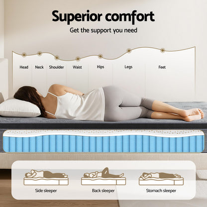 26cm Giselle Mattress Double Latex Foam Mattresses-Home &amp; Garden > Bedding > Pillows-PEROZ Accessories