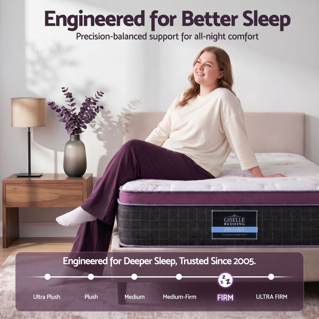 Giselle Single Euro Top Mattress Firm Pocket Spring Edge Support-Furniture > Mattresses > Single Mattress-PEROZ Accessories