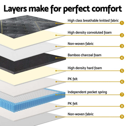 35cm Giselle Mattress Single Bed Bamboo Pocket Firm Foam-Furniture &gt; Mattresses &gt; Single Mattress-PEROZ Accessories