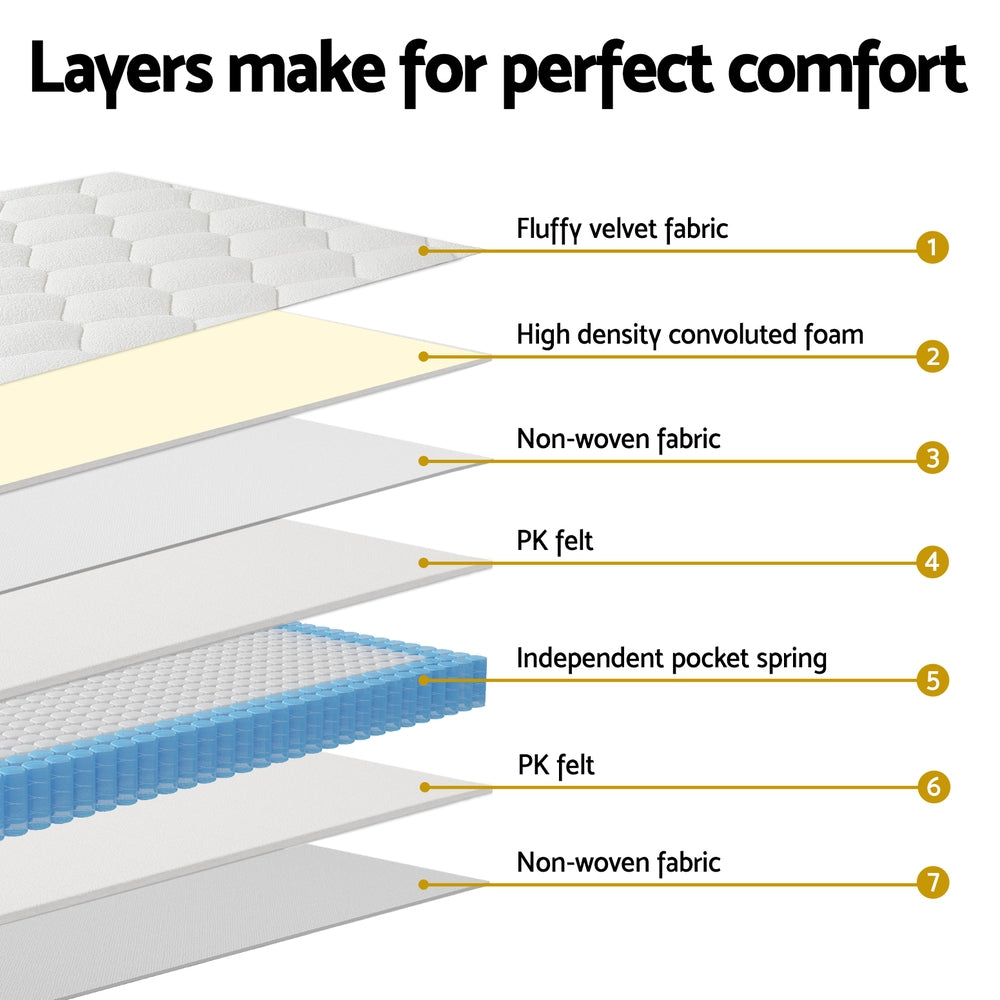 22cm Giselle Mattress Queen Size-Furniture &gt; Mattresses &gt; Queen Mattress-PEROZ Accessories