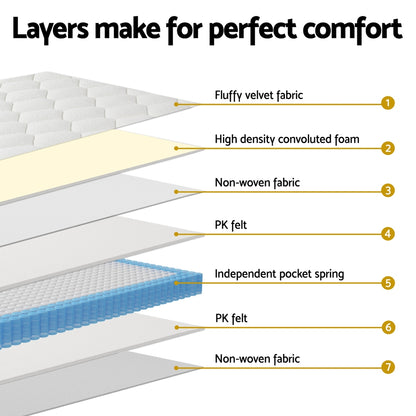 22cm Giselle Mattress Queen Size-Furniture &gt; Mattresses &gt; Queen Mattress-PEROZ Accessories
