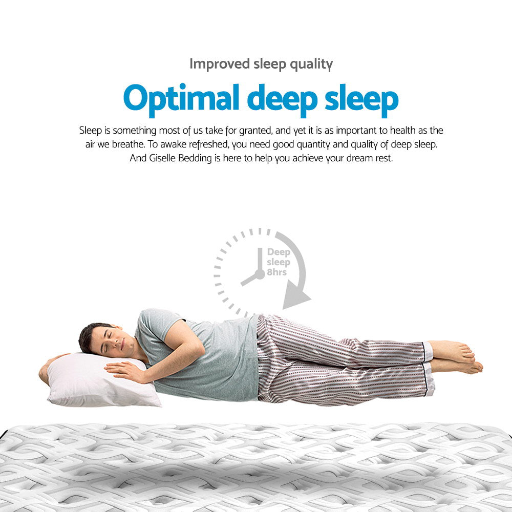 Giselle Bedding 24cm Mattress Super Firm Double-Mattresses-PEROZ Accessories