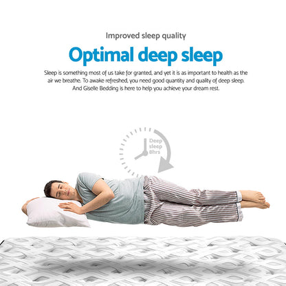 Giselle Bedding 24cm Mattress Super Firm Double-Mattresses-PEROZ Accessories
