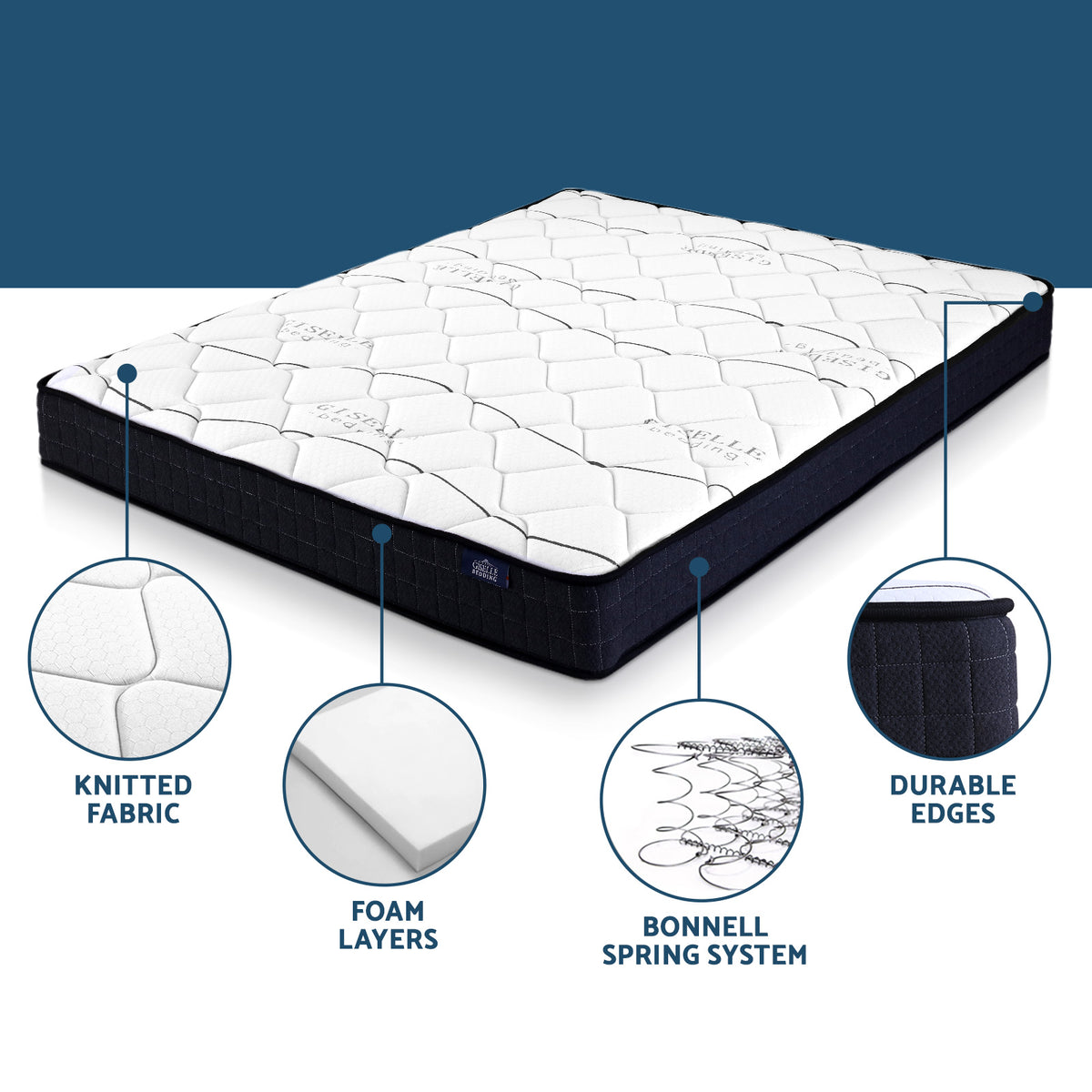 Giselle Bedding 16cm Mattress Medium Firm Queen-Mattresses-PEROZ Accessories