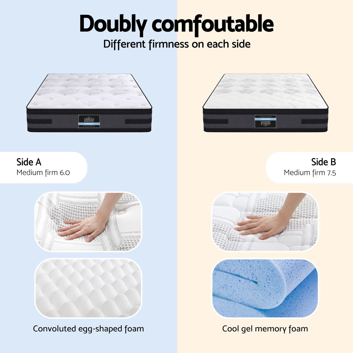 Giselle Bedding 36cm Mattress Cool Gel Memory Foam Double-Mattresses-PEROZ Accessories