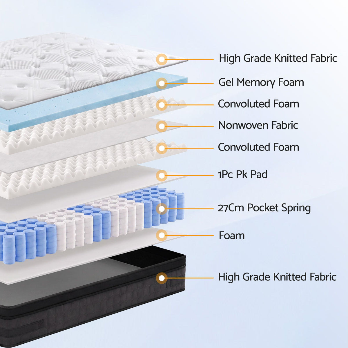 Giselle Bedding 36cm Mattress Cool Gel Memory Foam Double-Mattresses-PEROZ Accessories