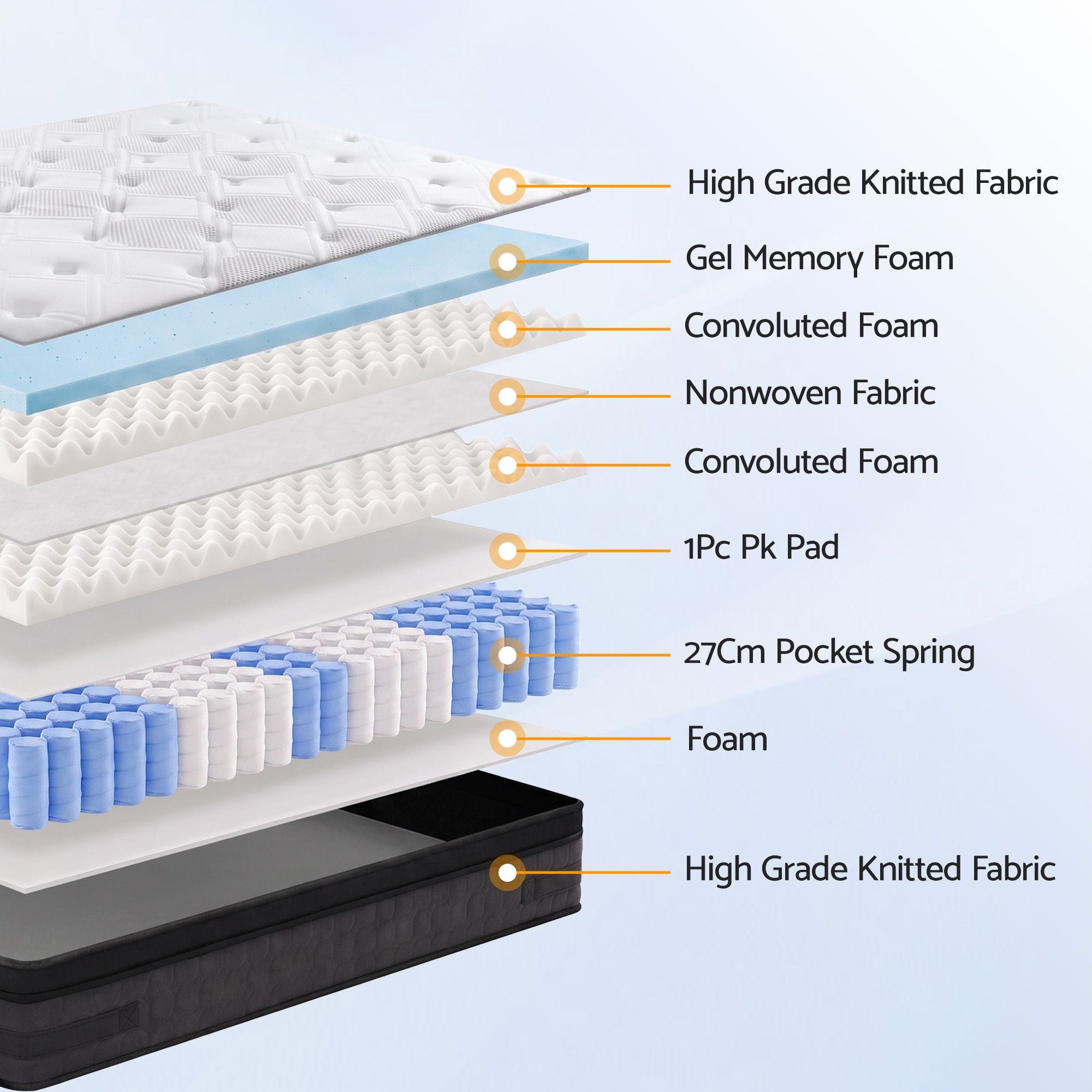 Giselle Bedding 36cm Mattress Cool Gel Memory Foam Double-Mattresses-PEROZ Accessories