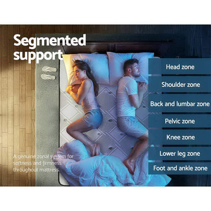 Giselle Bedding 36cm Mattress Cool Gel Memory Foam Double-Mattresses-PEROZ Accessories