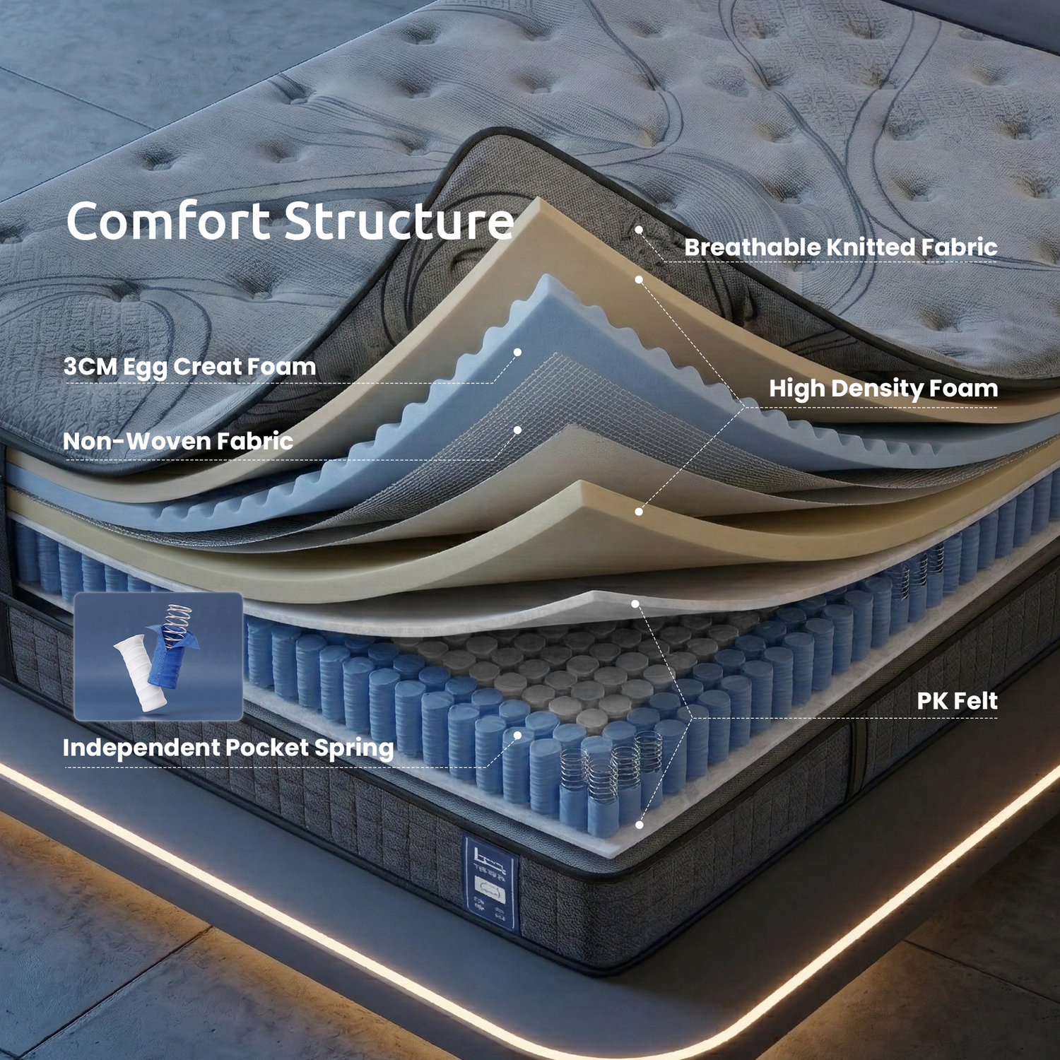 Levitex 33 cm Mattress 8.0 Extra Firm 7-Zone Pocket Spring Mattress with Dual-Row Edge Support &amp; Breathable Knit Cover Queen-Furniture > Mattresses > Queen Mattress-PEROZ Accessories