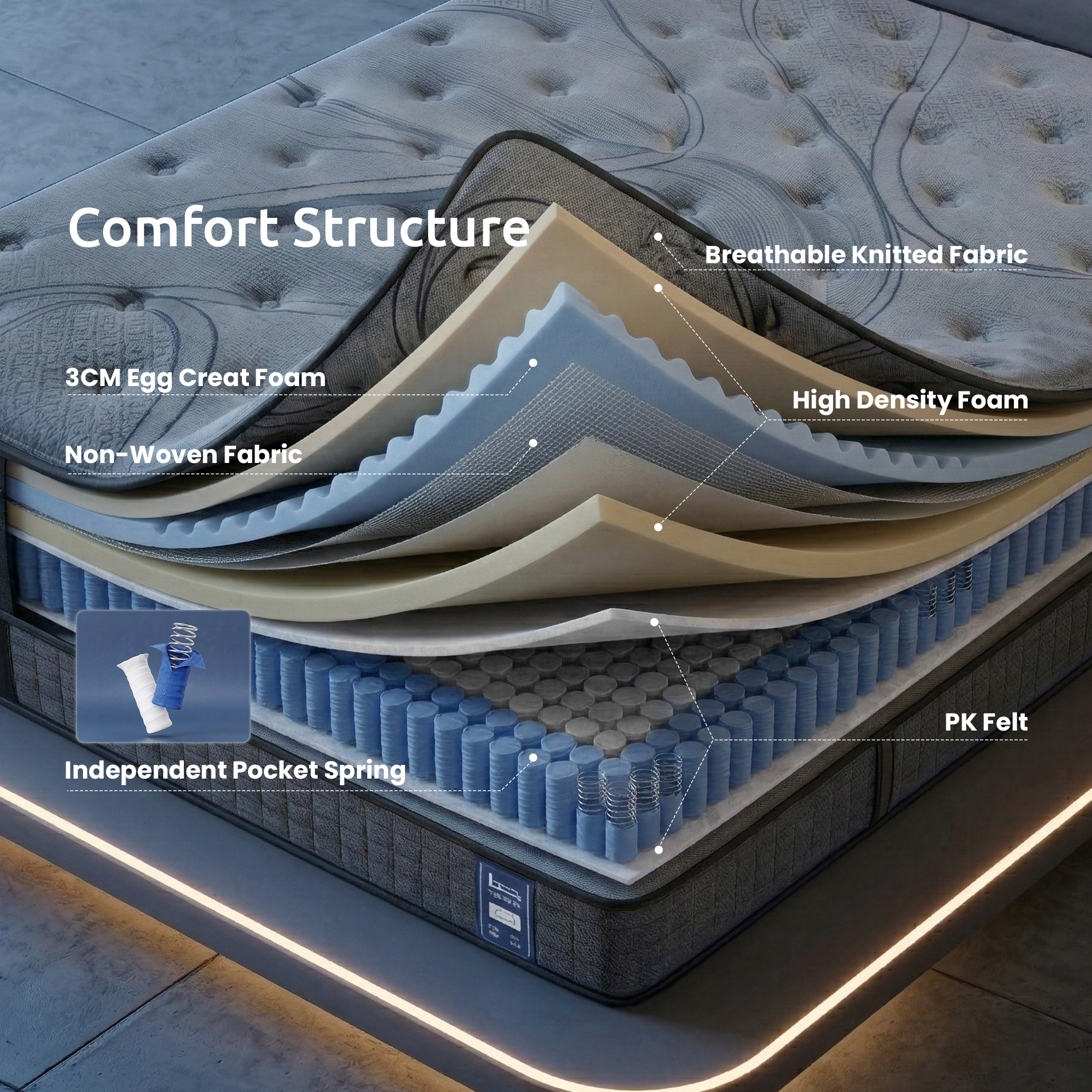 Levitex 33 cm Mattress 8.0 Extra Firm 7-Zone Pocket Spring Mattress with Dual-Row Edge Support &amp; Breathable Knit Cover Queen-Furniture > Mattresses > Queen Mattress-PEROZ Accessories