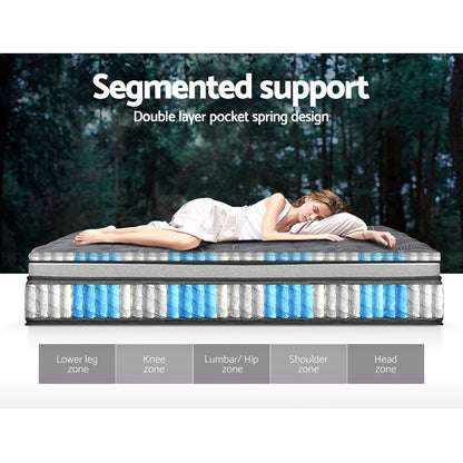 Giselle Bedding 34cm Mattress Double Layer Pocket Spring Queen-Mattresses-PEROZ Accessories