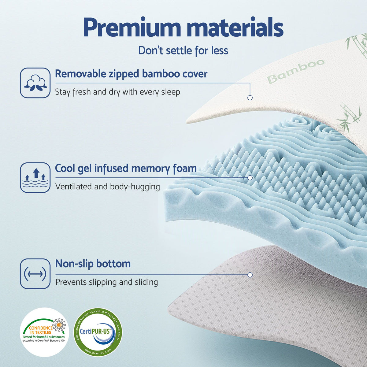 Giselle Bedding Memory Foam Mattress Topper 7-Zone 5cm Queen-Mattress Toppers-PEROZ Accessories