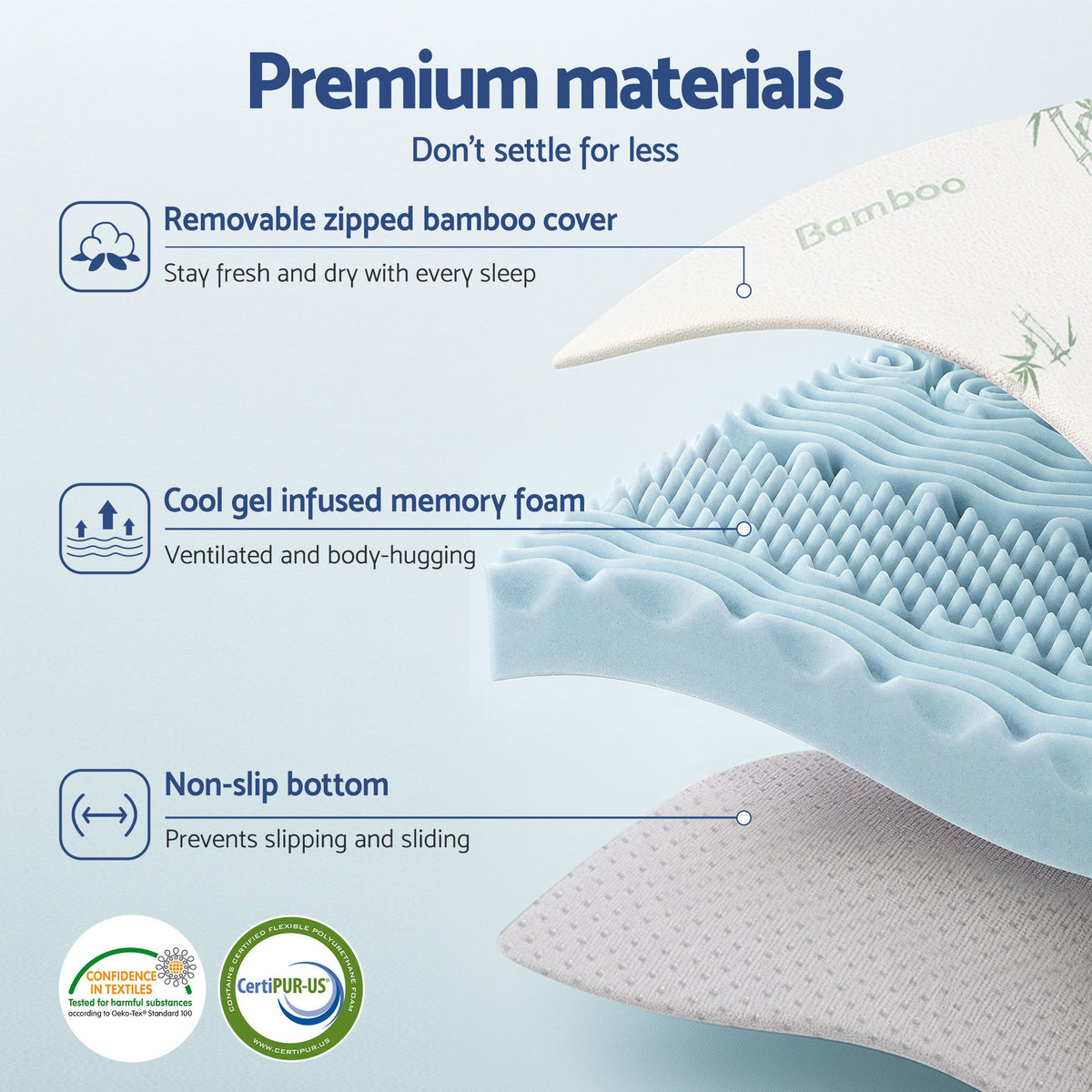 Giselle Bedding Memory Foam Mattress Topper 7-Zone 8cm King-Mattress Toppers-PEROZ Accessories