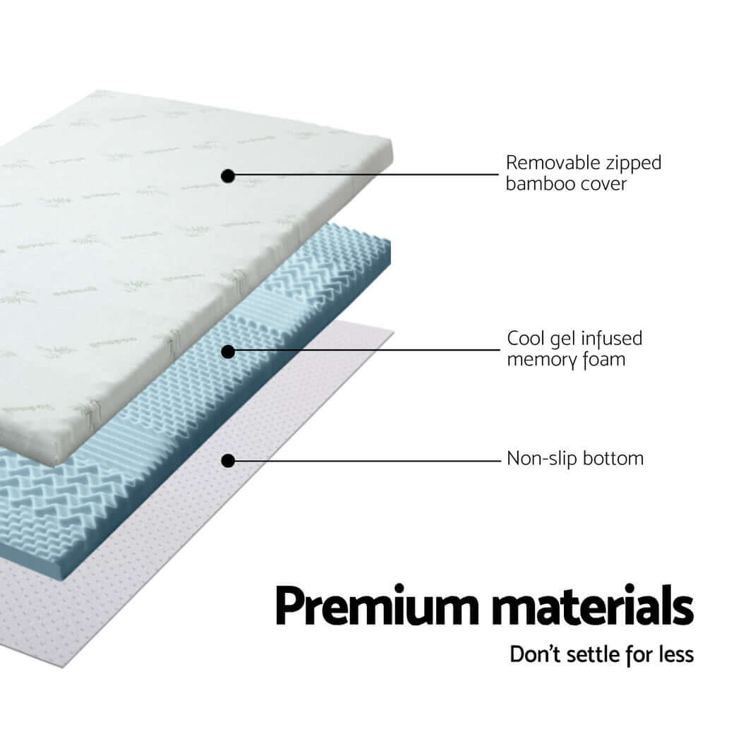 Giselle Memory Foam Mattress Topper 7-Zone 8cm King Single-Furniture &gt; Mattresses &gt; Mattress Toppers-PEROZ Accessories