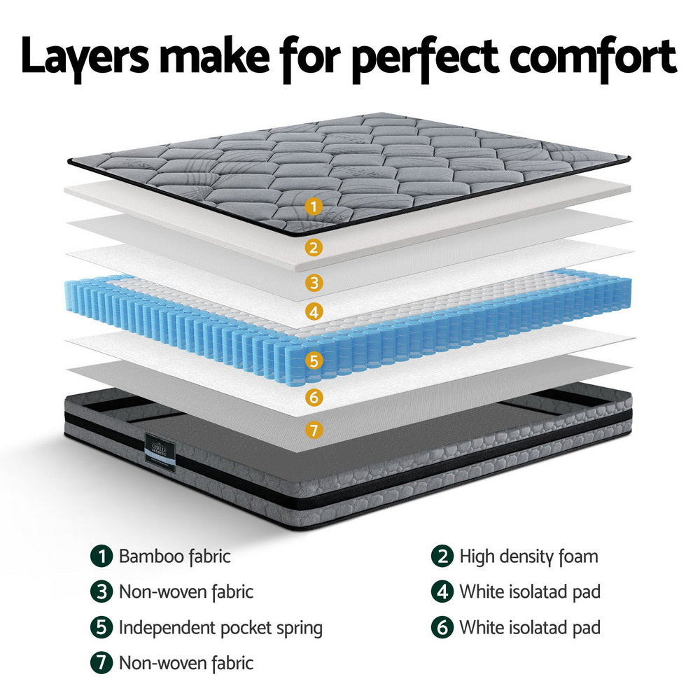 Giselle Bedding 22cm Mattress Medium Firm Double-Mattresses-PEROZ Accessories