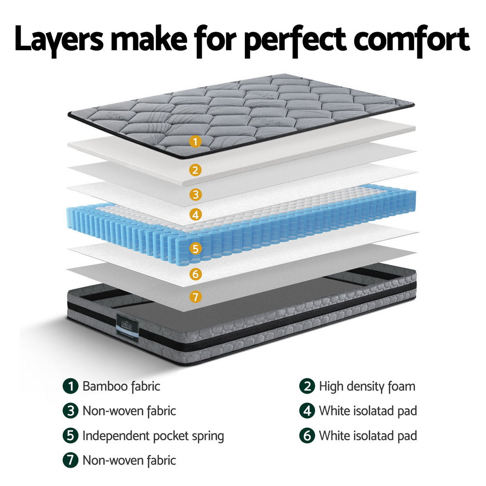 Giselle Bedding 22cm Mattress Medium Firm King Single-Mattresses-PEROZ Accessories