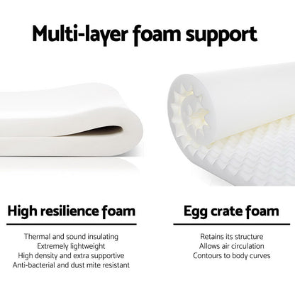 Giselle Bedding 30cm Mattress Medium Firm Double-Mattresses-PEROZ Accessories