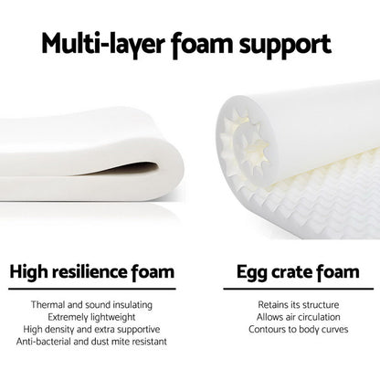 Giselle Bedding 30cm Mattress Medium Firm Double-Mattresses-PEROZ Accessories