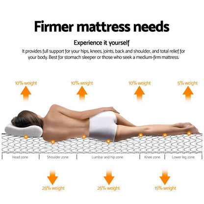 Giselle Bedding 30cm Mattress Medium Firm Single-Mattresses-PEROZ Accessories