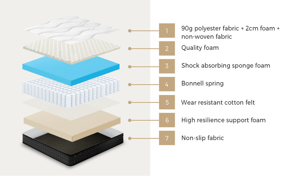 Oikiture Metal Daybed Frame Single Size Sofa Bed with Mattress Beige-Metal Bed Frame-PEROZ Accessories