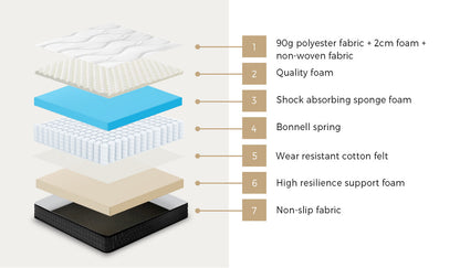 Oikiture Metal Daybed Frame Single Size Sofa Bed with Mattress Beige-Metal Bed Frame-PEROZ Accessories