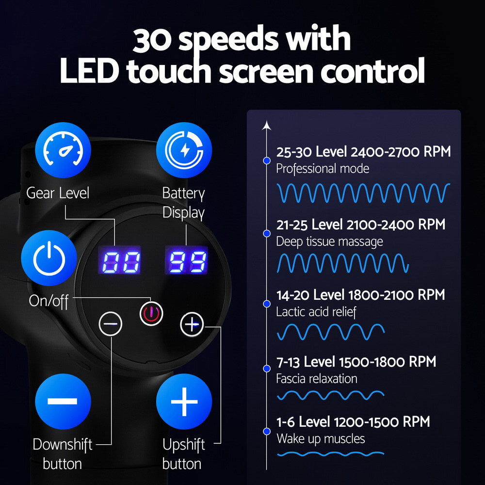 Everfit Massage Gun 30 Speed 8 Heads Vibration Muscle Massager Chargeable Black-Health &amp; Beauty &gt; Massage &amp; Relaxation &gt; Massagers-PEROZ Accessories