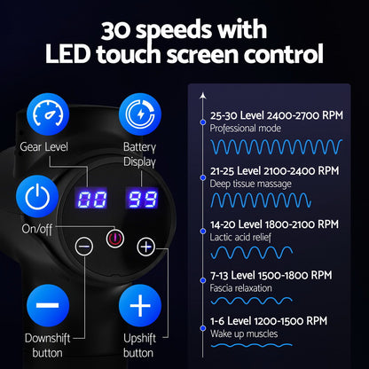 Everfit Massage Gun 30 Speed 8 Heads Vibration Muscle Massager Chargeable Black-Health &amp; Beauty &gt; Massage &amp; Relaxation &gt; Massagers-PEROZ Accessories