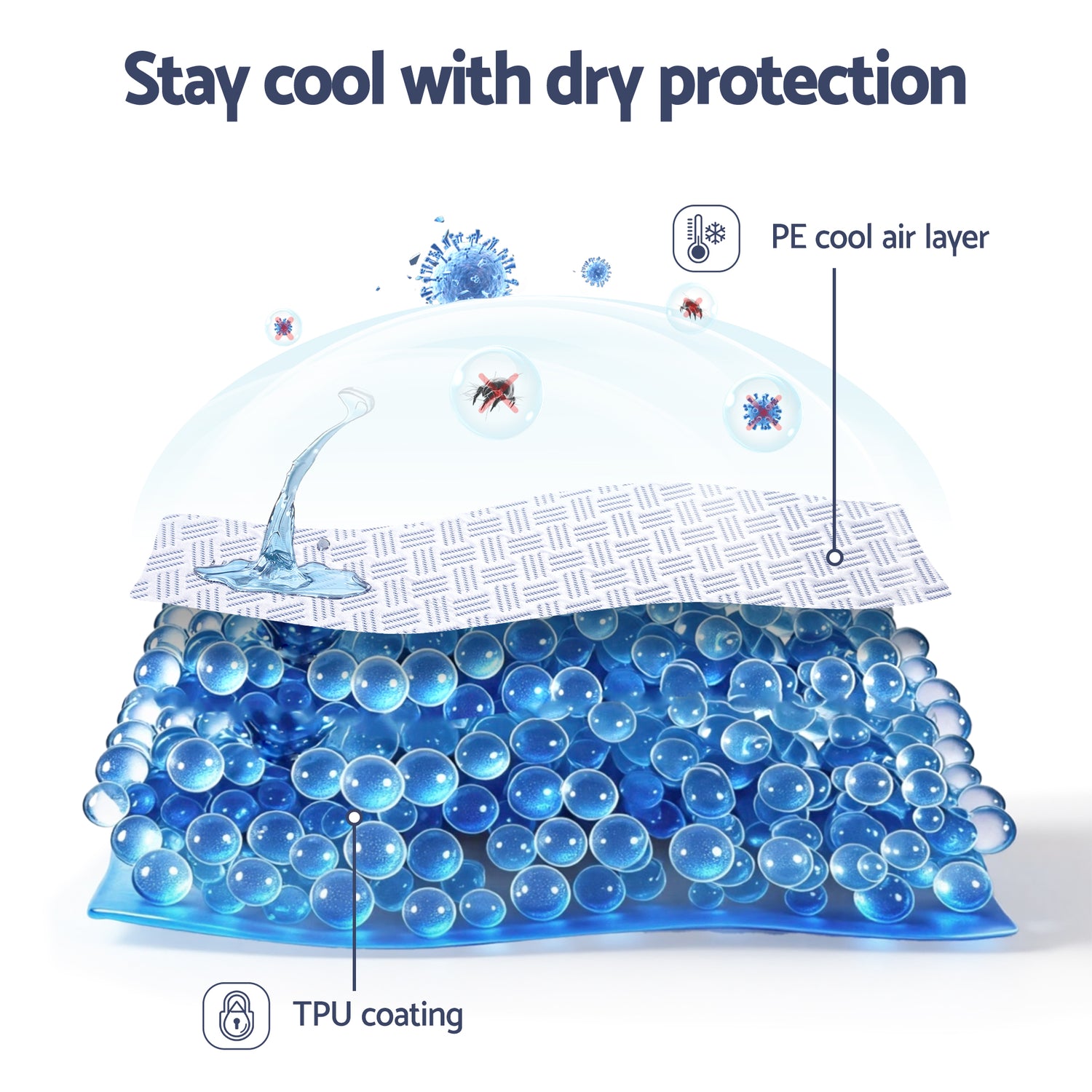 Giselle Cooling Mattress Protector Waterproof Deep Pocket Fitted Cover Queen-Home &amp; Garden > Bedding > Mattress Protectors-PEROZ Accessories