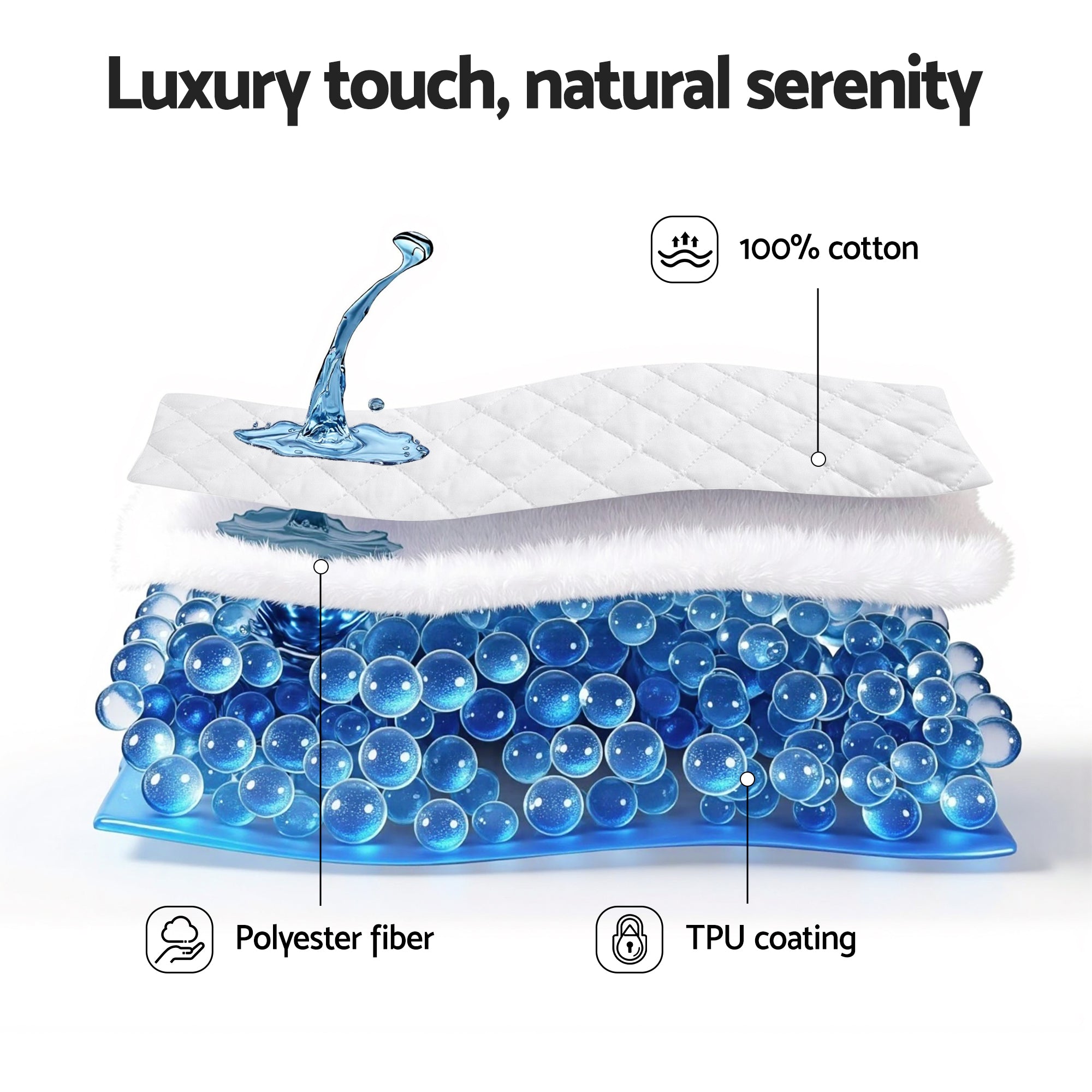 Giselle Waterproof Mattress Protector 100% Cotton Quilted Fitted Cover Single-Home &amp; Garden > Bedding > Mattress Protectors-PEROZ Accessories