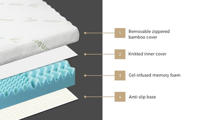 Bedra Cool Gel Memory Foam Mattress Topper 7-Zone 8CM Double-Memory Foam Mattress Toppers-PEROZ Accessories