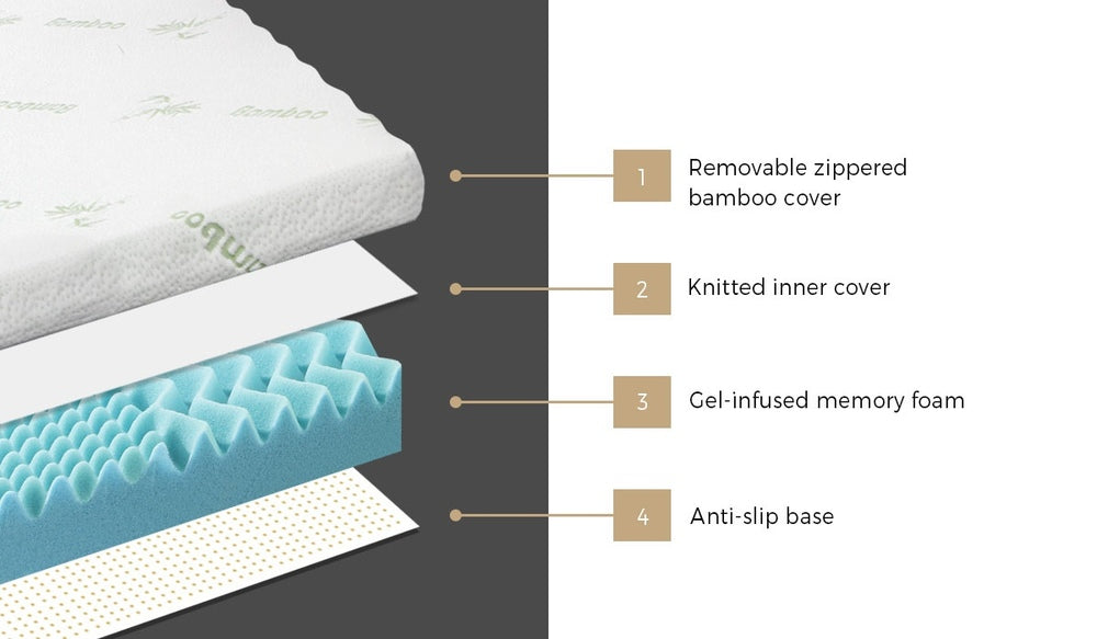 Bedra Memory Foam Mattress Topper Cool Gel Bamboo Cover 7-Zone 8CM Queen-Mattress Toppers-PEROZ Accessories