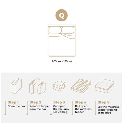 BEDRA BEDDING Queen Mattress Topper Pillow Top Mattress Topper 1000GSM Microfiber Mattress Protector-Pillow Top Mattress Topper-PEROZ Accessories