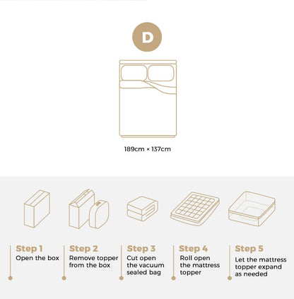 Bedra Mattress Topper Pillowtop Airflow Mesh 5cm Double-Pillow Top Mattress Toppers-PEROZ Accessories