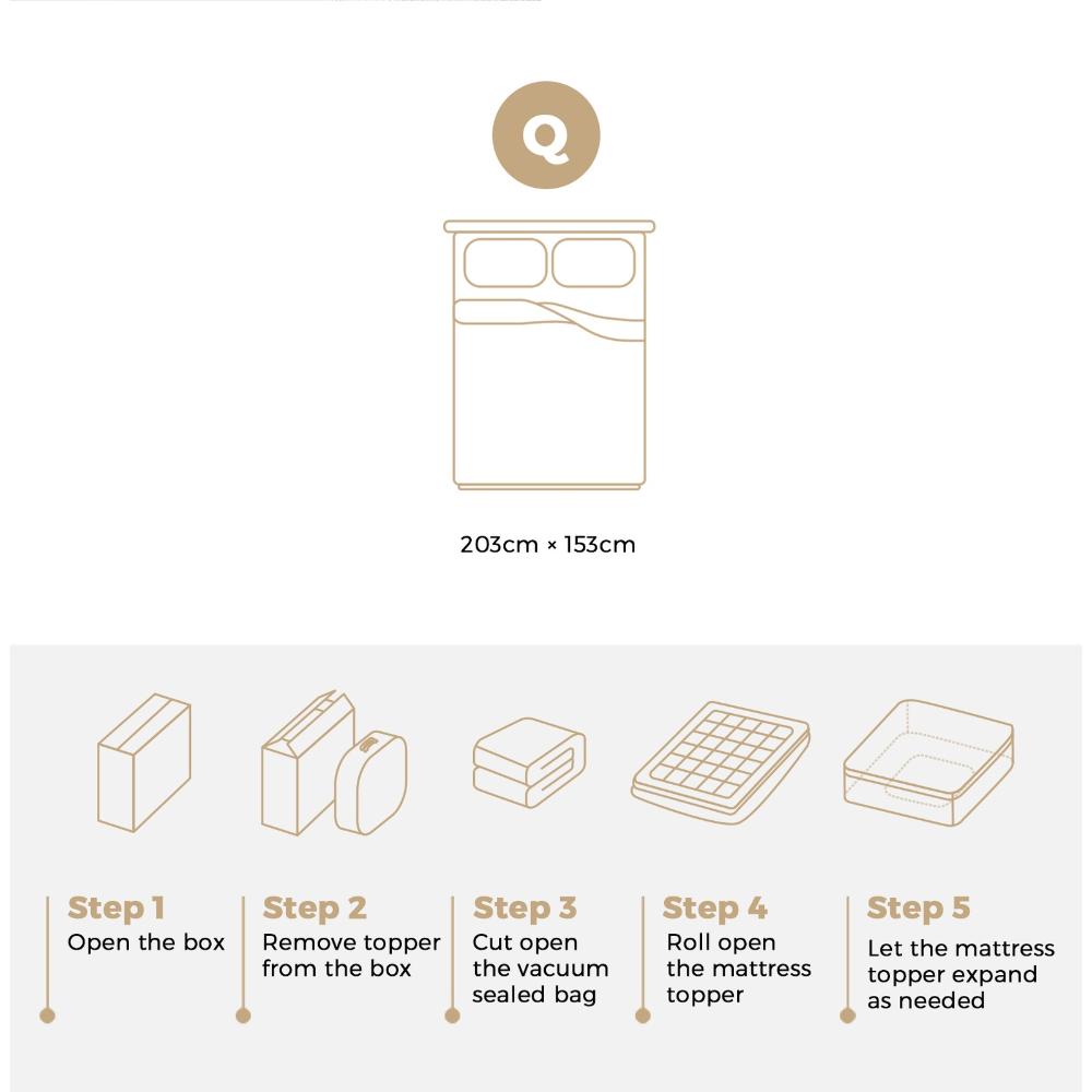 Bedra Mattress Topper Pillowtop Airflow Mesh 5cm Queen-Pillow Top Mattress Toppers-PEROZ Accessories