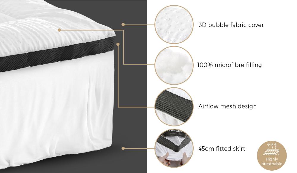 Bedra Mattress Topper Pillowtop Airflow Mesh 5cm Queen-Pillow Top Mattress Toppers-PEROZ Accessories