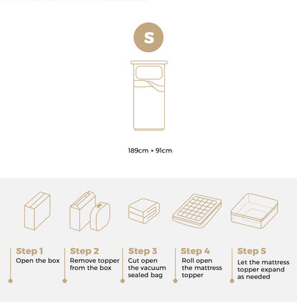 Bedra Mattress Topper Pillowtop Airflow Mesh 5cm Single-Pillow Top Mattress Toppers-PEROZ Accessories