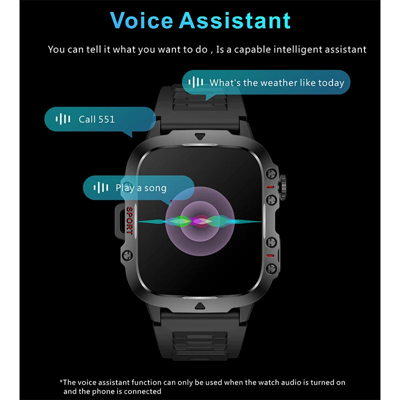 NNEOBA Rugged Military GPS Smart Watch - AMOLED 1.96 HD Display-Smart Watches-PEROZ Accessories