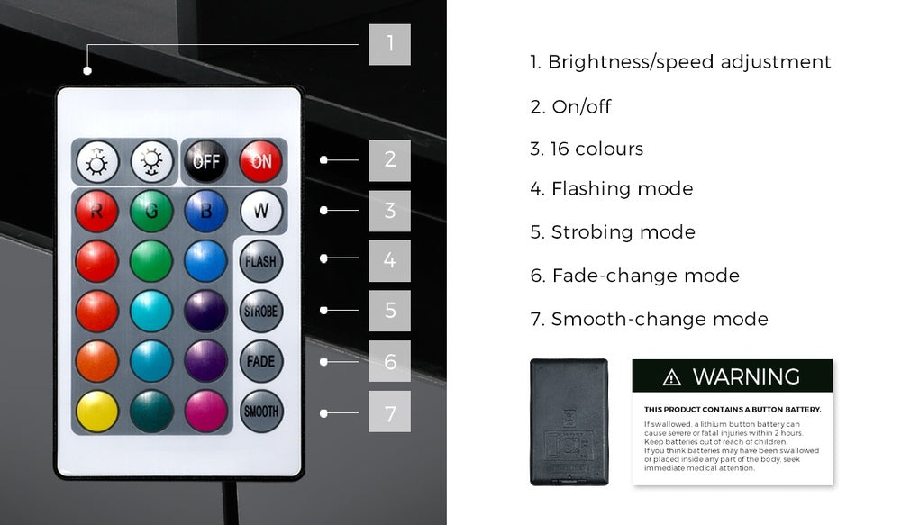 Oikiture 2x LED Bedside Table USB Charging Station Black-Bedside Tables-PEROZ Accessories