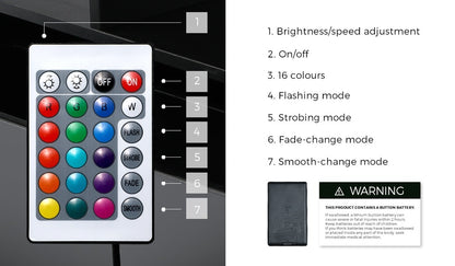 Oikiture 2x LED Bedside Table USB Charging Station Black-Bedside Tables-PEROZ Accessories