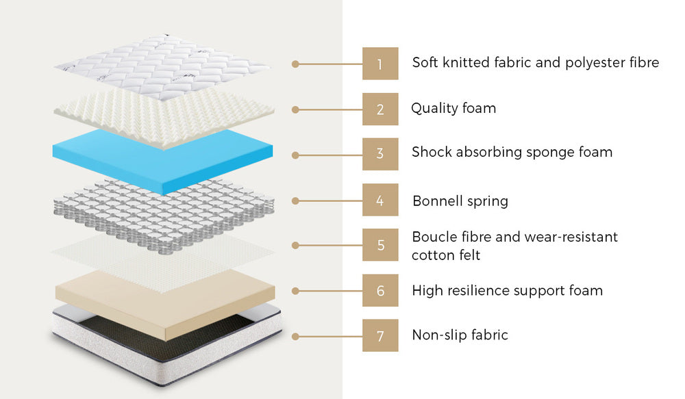 Oikiture Bed Frame Double Size Upholstered with Mattress Beige-Bed Frame-PEROZ Accessories