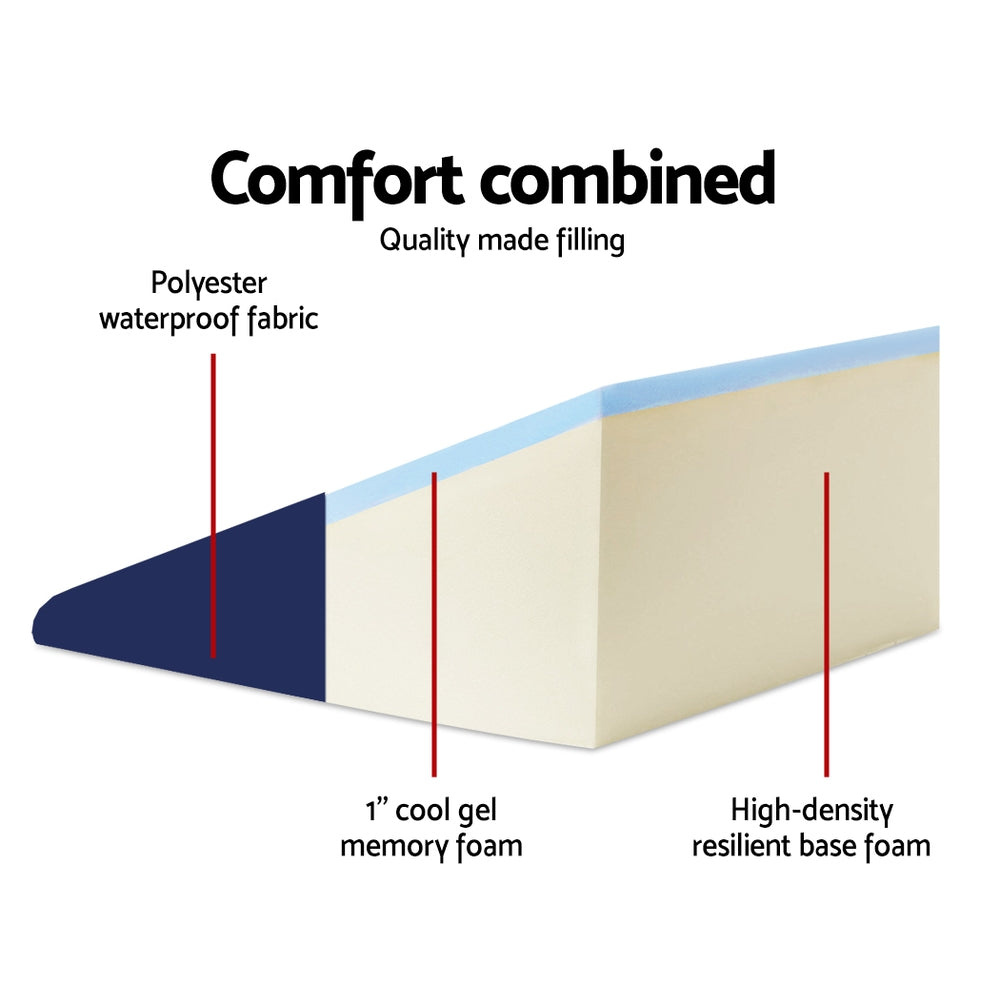 Giselle Bedding Wedge Pillow Blue Twin Pack-Home &amp; Garden &gt; Bedding &gt; Pillows-PEROZ Accessories