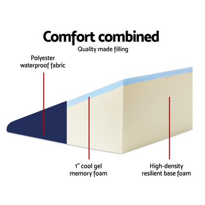Giselle Bedding Wedge Pillow Blue Twin Pack-Home &amp; Garden &gt; Bedding &gt; Pillows-PEROZ Accessories