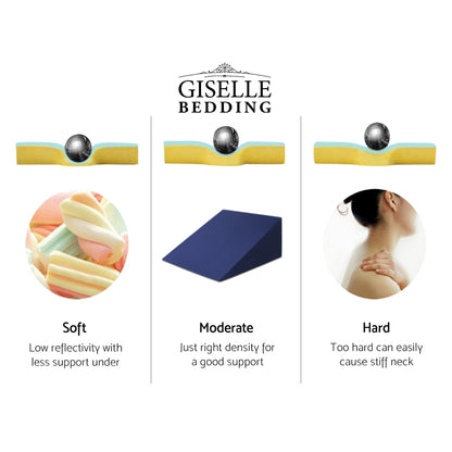 Giselle Bedding Wedge Pillow Blue Twin Pack-Home &amp; Garden &gt; Bedding &gt; Pillows-PEROZ Accessories
