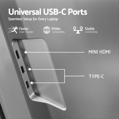 Devanti Triple Portable Monitor Laptop Screen Extender 15.6" Dual Display FHD IPS-Electronics > Computer Accessories > Computer Monitors &amp; Accessories-PEROZ Accessories