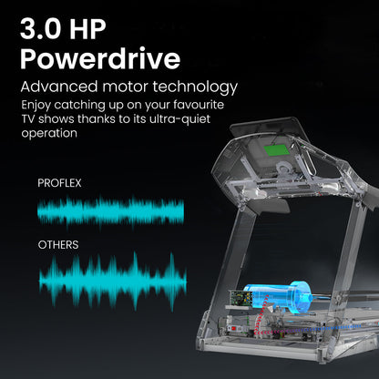 PROFLEX TRX4 Electric Treadmill, Medium Size, Foldable, Suspension, Bluetooth, USB/MP3, Pulse Sensors, Fitness Tracker-Walking Pad-PEROZ Accessories