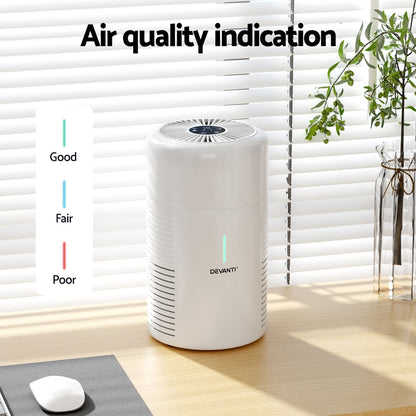 Devanti Air Purifier HEPA Filter Home Purifiers Dust Sensor PM2.5 Remover-Appliances &gt; Aroma Diffusers &amp; Humidifiers-PEROZ Accessories