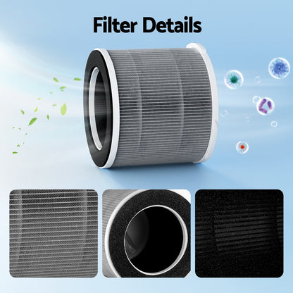 Devanti Replacement Filter Air Purifier HEPAh11 Filters Carbon 3-layer-Appliances &gt; Air Conditioners-PEROZ Accessories