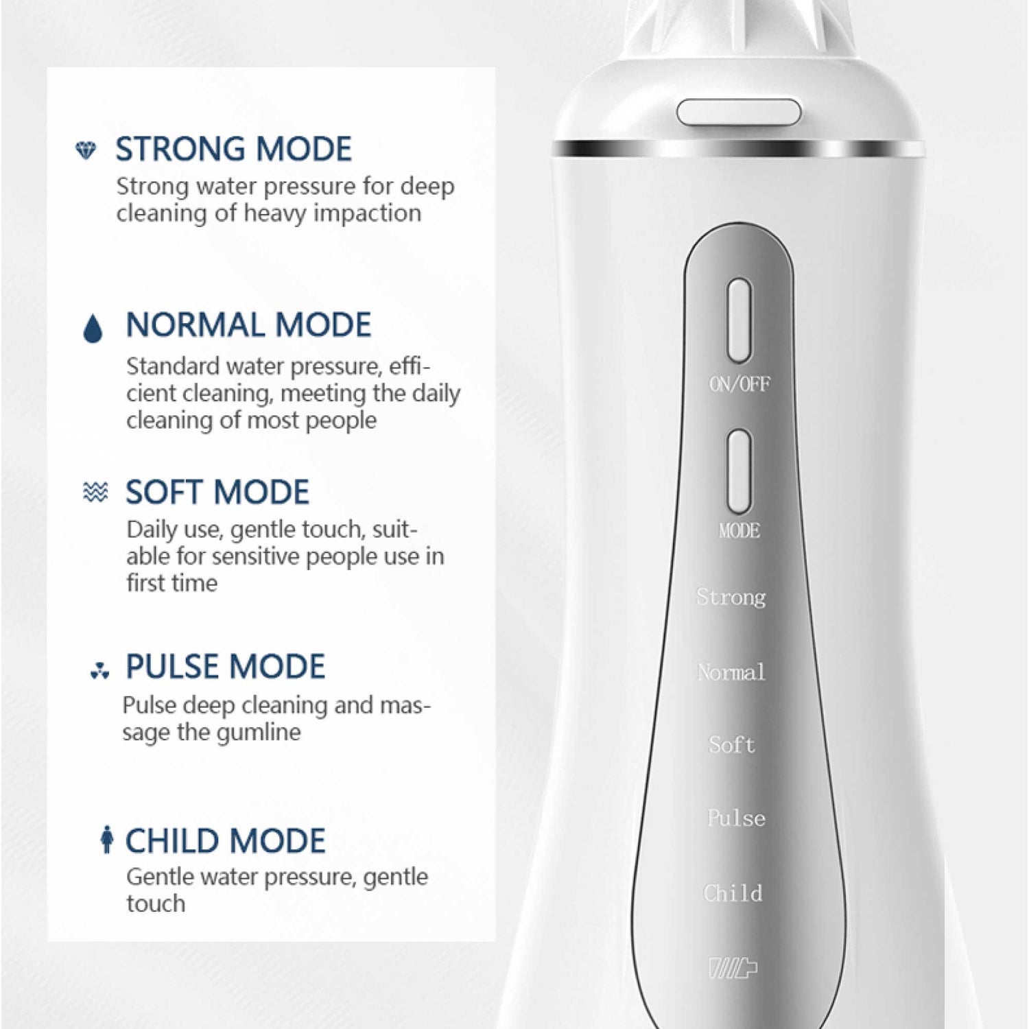 Portable Oral Irrigator 350ml - Rechargeable Water Dental Flosser Teeth Cleaner-Oral Care-PEROZ Accessories