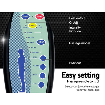 Artiss Recliner Chair Lift Assist Heated Massage Chair Velvet Rukwa-Health &amp; Beauty > Massage-PEROZ Accessories